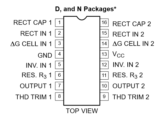 SA571DR2G Pin Configuration / Pinout Diagram (16-SOIC, top view)