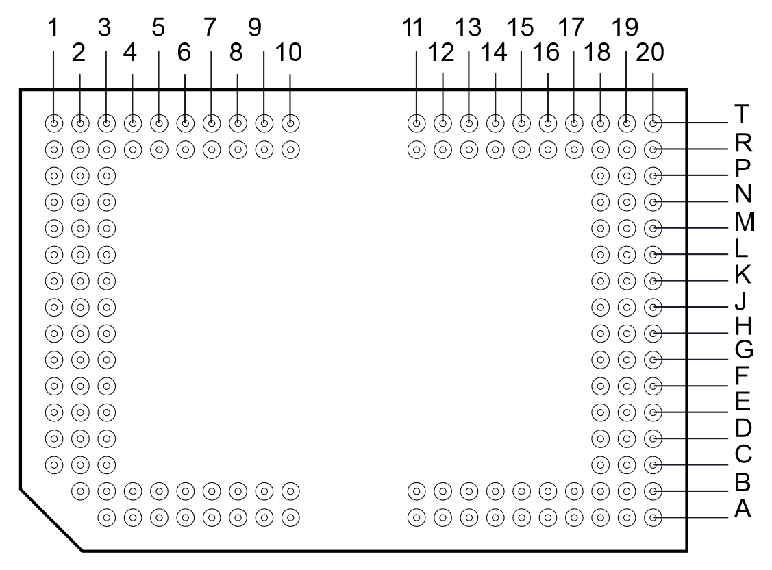 DLP550JE (1076-6434B) FYA Package 149-Pin Bottom View Pin Configuration Diagram
