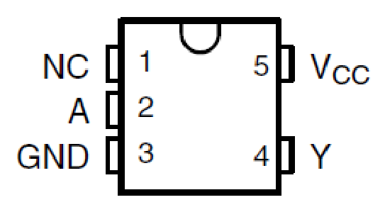 1A1G04QDBVRG4Q1 SN74AHC1G04-Q1 SOT-23-5 pin configuration (top view)