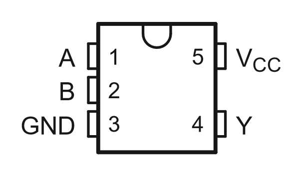 1P1G08MDBVREPG4 SN74LVC1G08-EP SOT-23-5 pin configuration (top view)