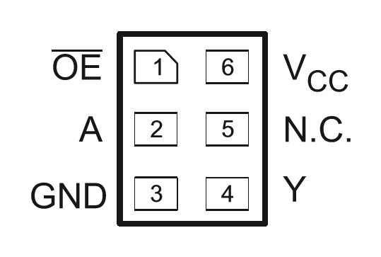1P1G125QDRYRQ1 SN74LVC1G125-Q1 pin configuration (top view)