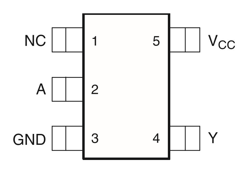 1P1G14MDBVREP SN74LVC1G14-EP pin configuration (top view)