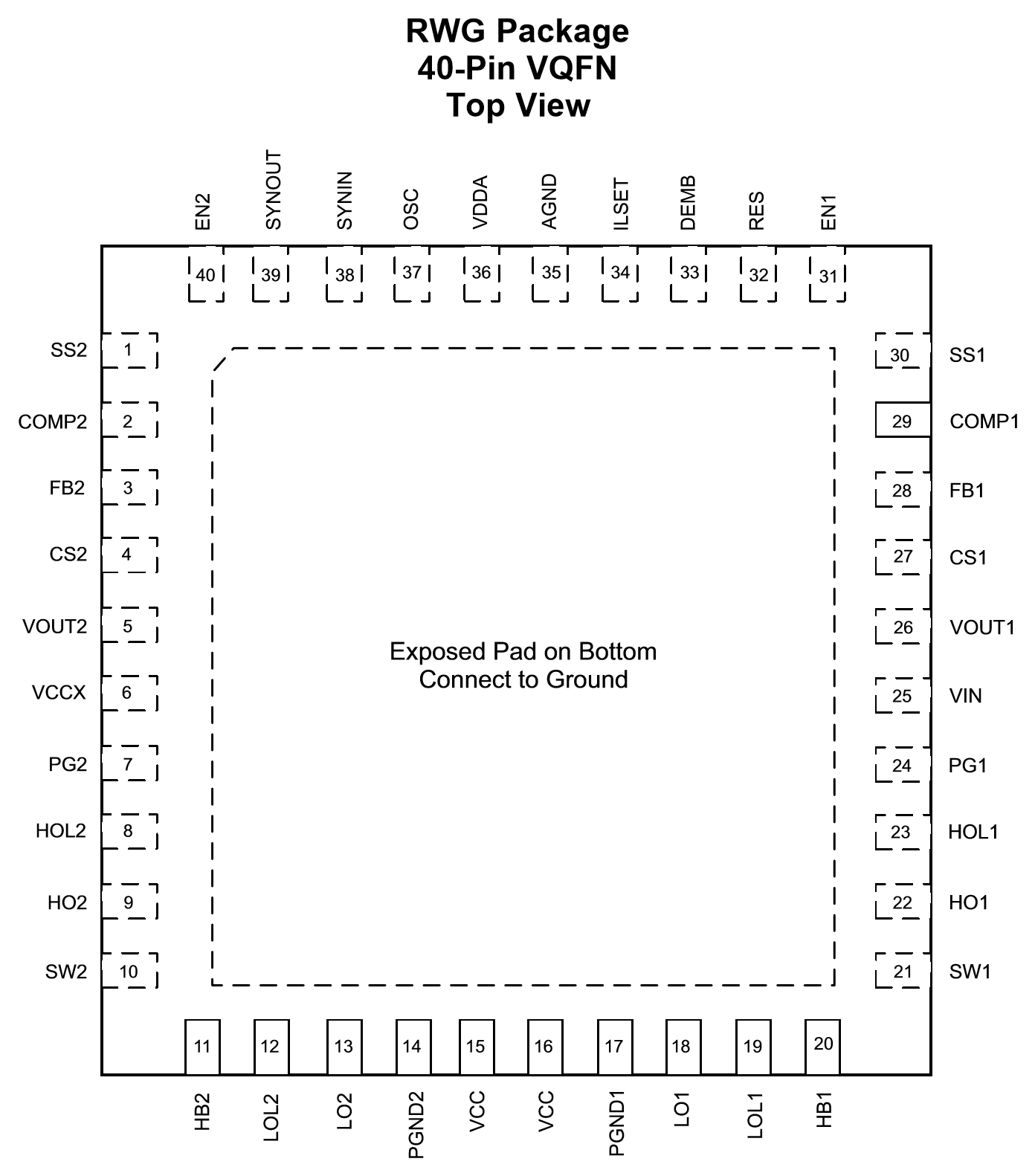 LM5140-Q1 40-Pin VQFN Pinbelegung in Draufsicht