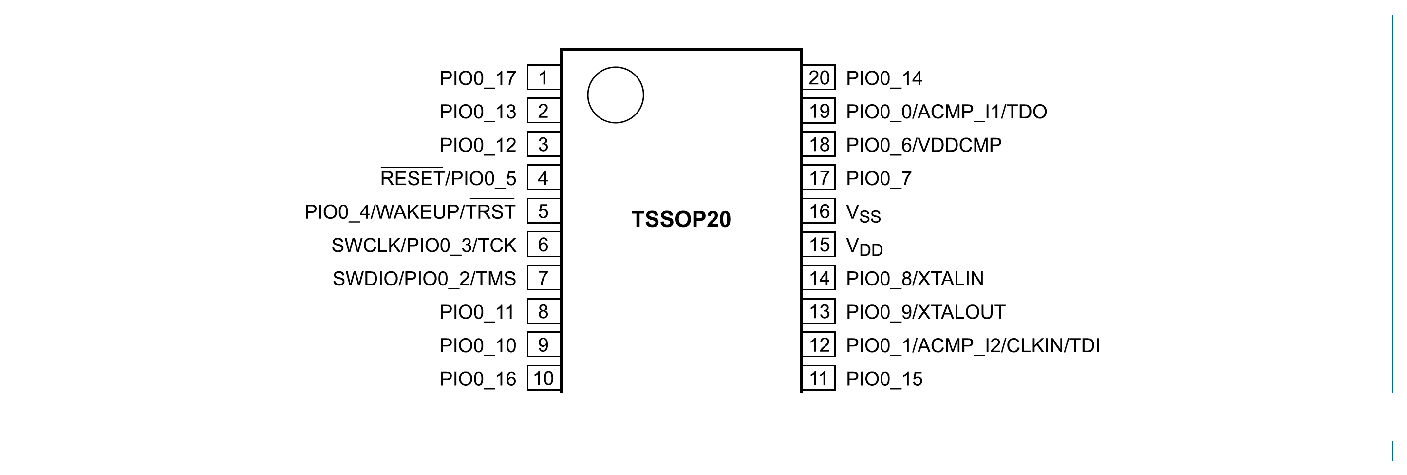 LPC812M101JDH20FP TSSOP-20 引脚配置 顶视图