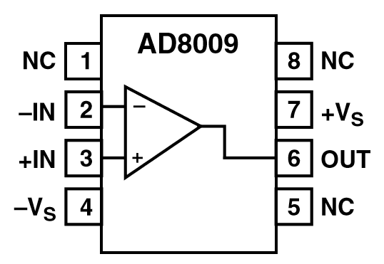 AD8009ARZ-REEL7 8-Lead SOIC pin configuration top view