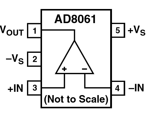 AD8061ARTZ-REEL7 SOT-23-5 pin configuration top view