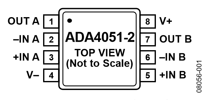ADA4051-2ARMZ-R7 8-lead MSOP pin configuration top view
