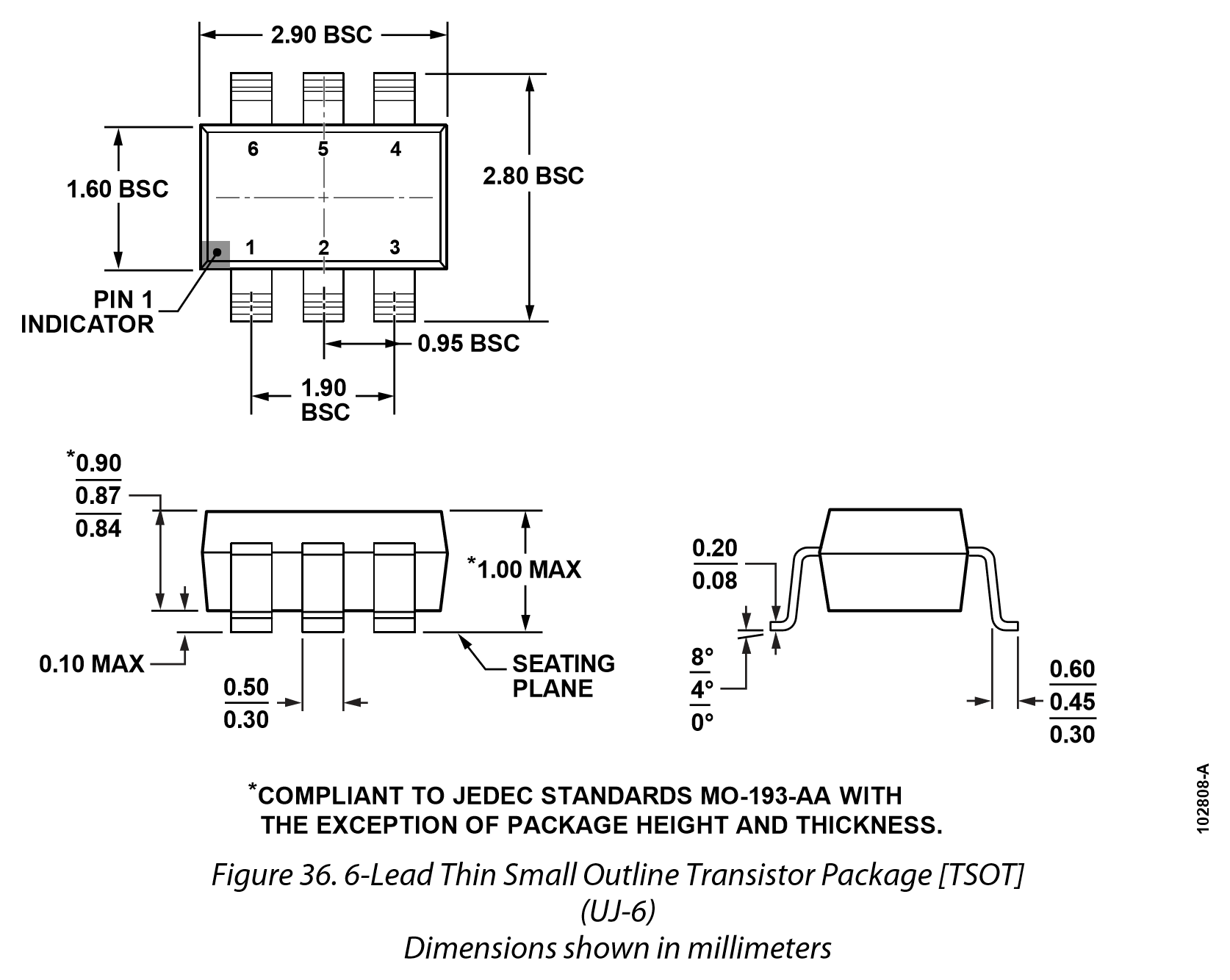 ADCMP671-1YUJZ-RL7 6-lead TSOT-23 UJ-6 package outline