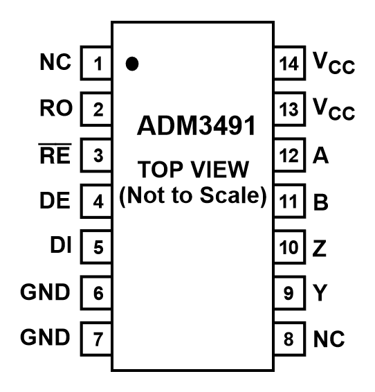ADM3491ARZ-REEL 14-lead SOIC pin configuration top view