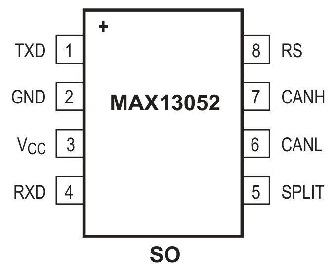 MAX13052ESA-T_PIN.PNG