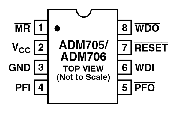 ADM706SARZ-REEL 8-lead SOIC pin configuration top view