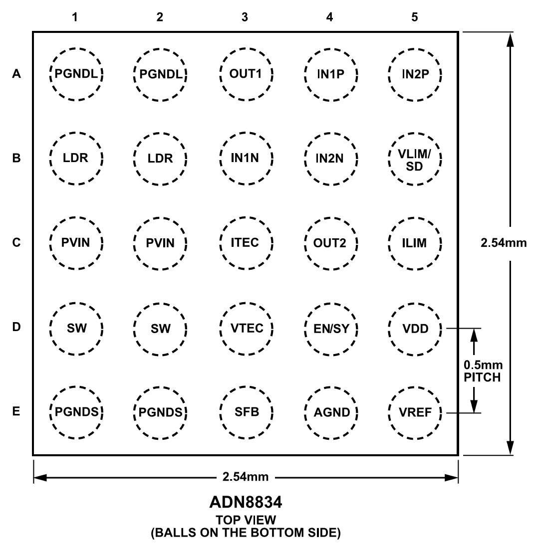 ADN8834ACBZ-R7 25-ball WLCSP ball configuration top view
