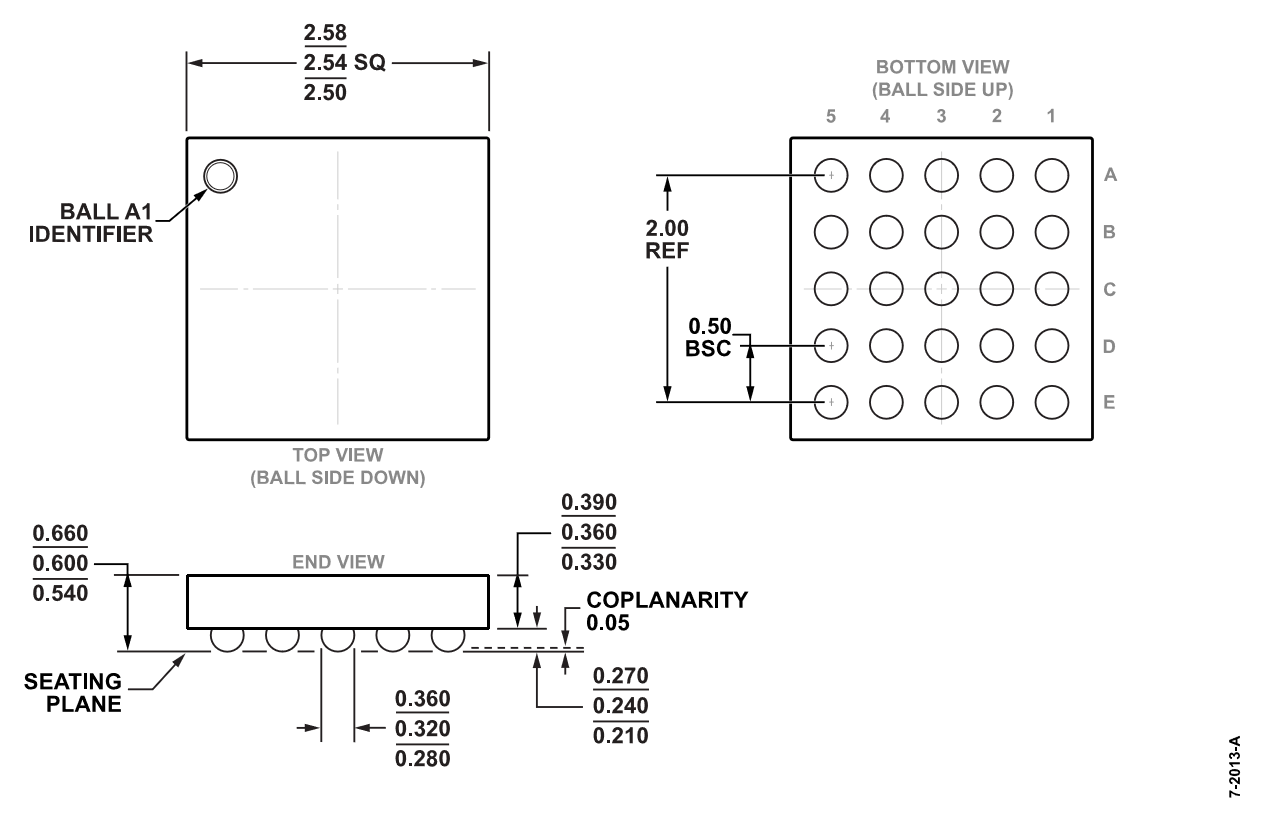 ADN8834ACBZ-R7 25-ball WLCSP CB-25-7 package outline