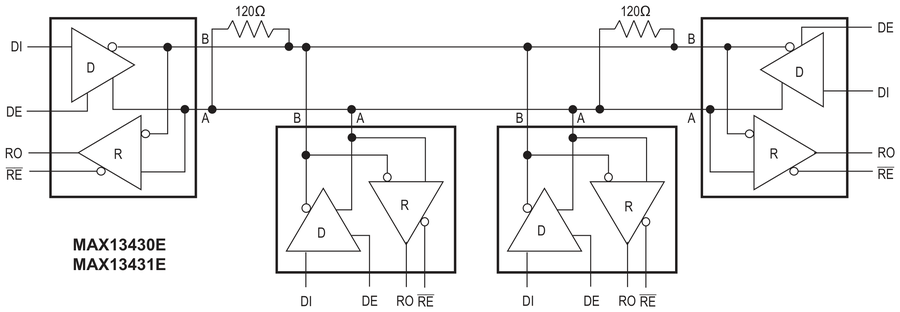 MAX13430EEUB-T_PKG.PNG