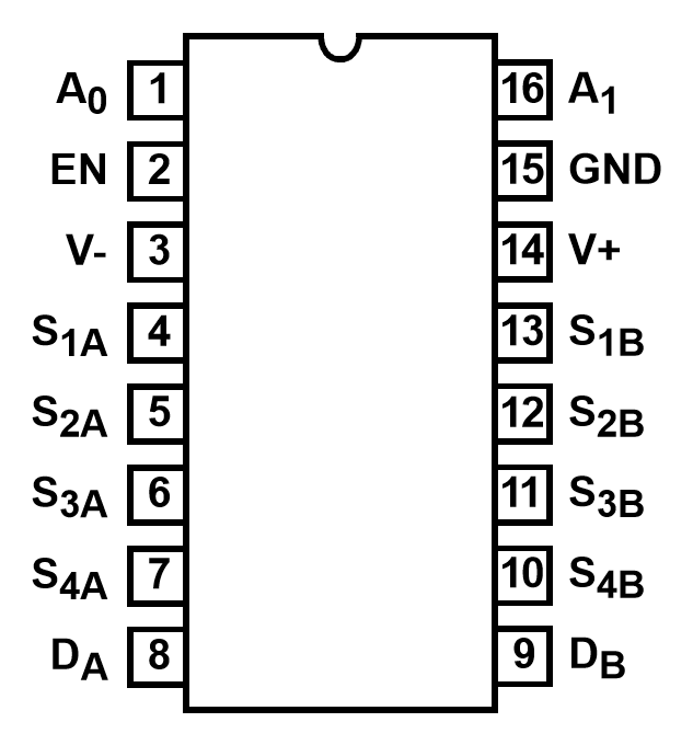 DG409CY+T 16 引脚 SOIC 引脚配置 顶视图