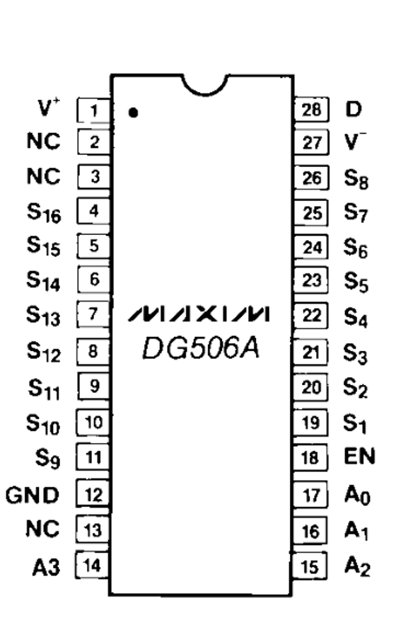 DG506ACWI+T 28 引脚 SOIC 引脚配置 顶视图
