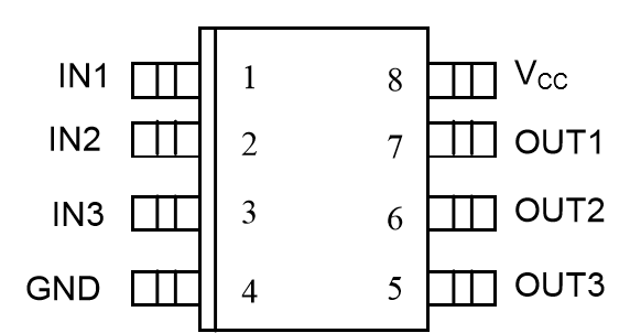 DS1135Z-25 8-Lead SOIC Pinbelegung Draufsicht