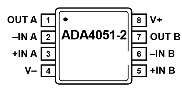 ADA4051-2ARMZ-R7 8-Lead MSOP Pinbelegung Draufsicht