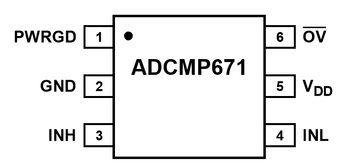 ADCMP671-1YUJZ-RL7 6-Lead TSOT-23 Pinbelegung Draufsicht