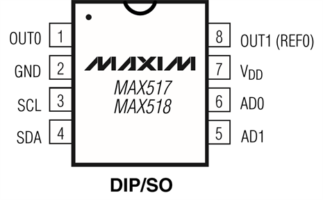 MAX517BESA+T 8-pin SO pin configuration