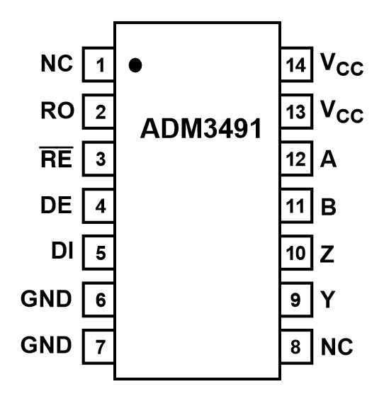 ADM3491ARZ-REEL 14-Lead SOIC Pinbelegung Draufsicht