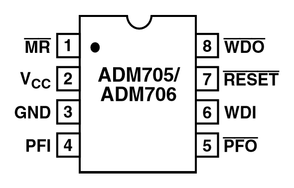 ADM706SARZ-REEL 8-Lead SOIC Pinbelegung Draufsicht