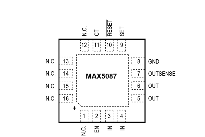 MAX5087BATE+T 16-pin TQFN pin configuration top view