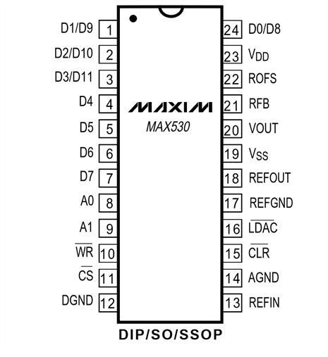 MAX530BCNG+ 24-Pin-DIP-Pinbelegung
