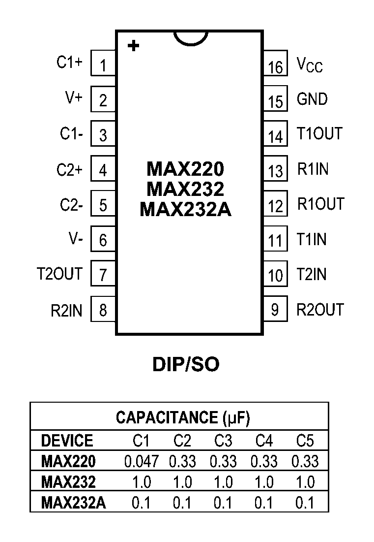 MAX232CSE-T_PIN.PNG