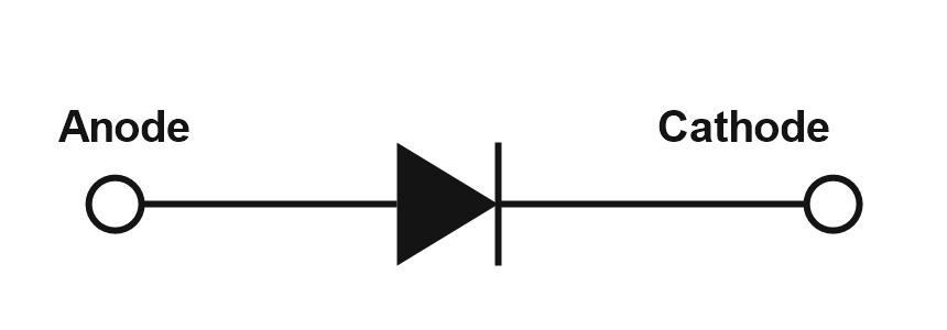 RHRG75120_PIN.PNG