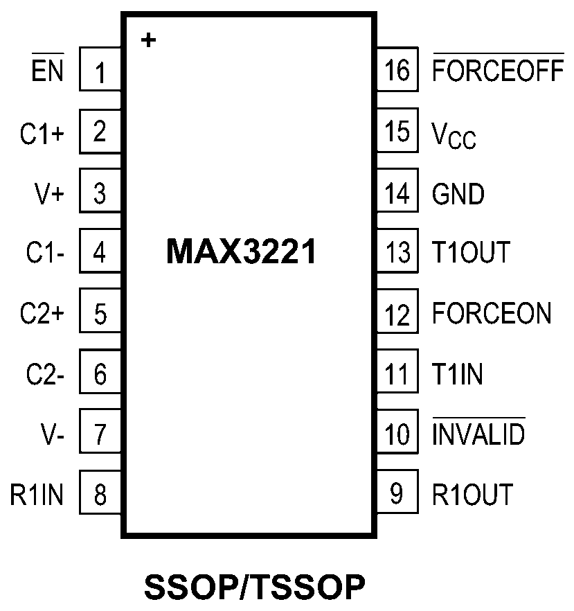 MAX3221CUE-T_PIN.PNG