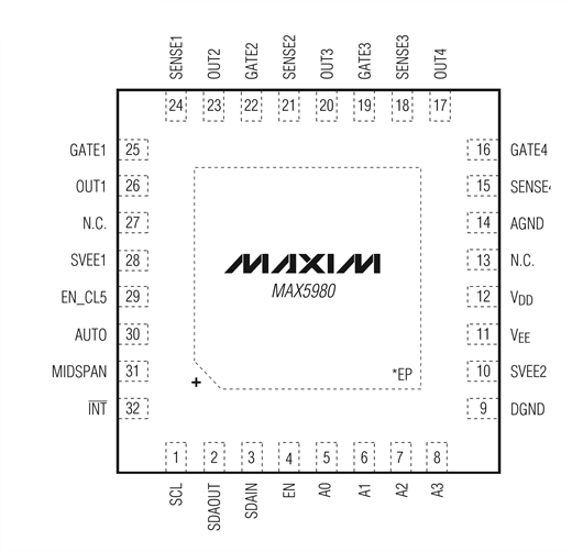 MAX5980GTJ+T 32-Pin-TQFN-Pinbelegung