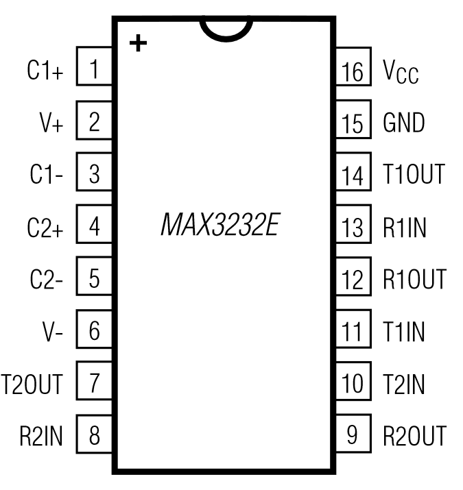 MAX3232ECUE-T_PIN.PNG