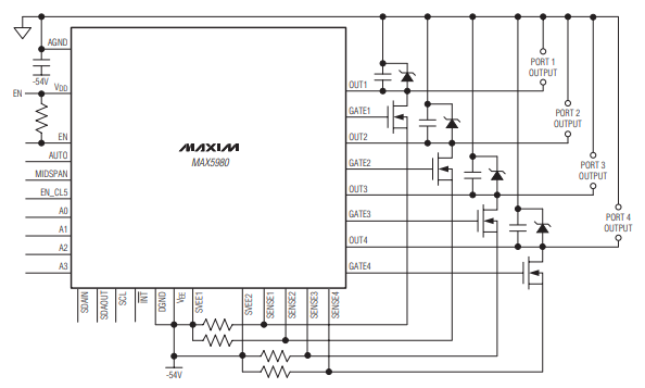MAX5980GTJ+T 32-Pin-TQFN-Gehäuse