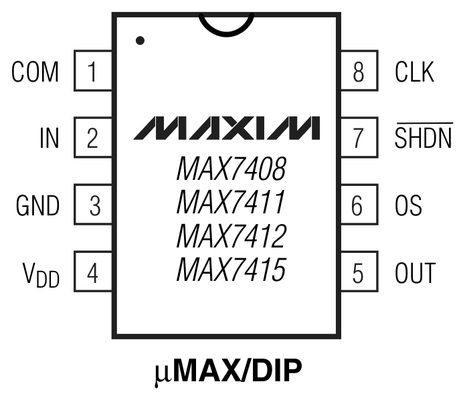 MAX7412EUA+T uMAX-8 pin configuration
