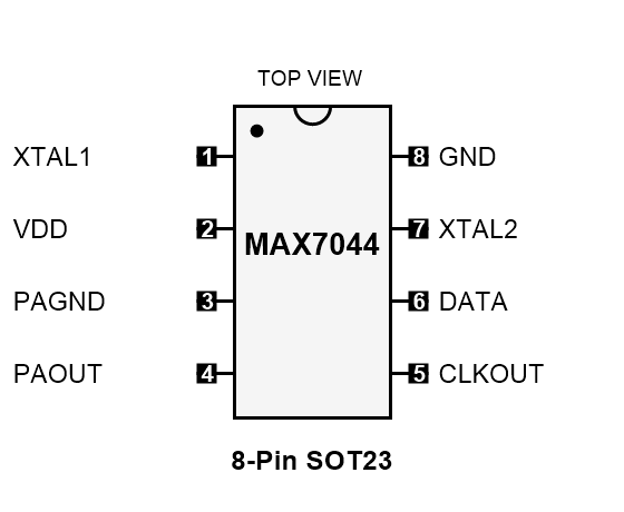 MAX7044AKA+T 8-pin SOT23 pin configuration
