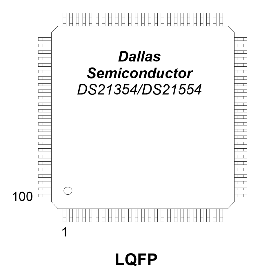 DS21354 100-Pin-LQFP Pinbelegung