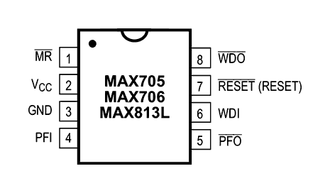 MAX706ESA+T 8-Pin SO Pinbelegung (MAX705/706/813L)
