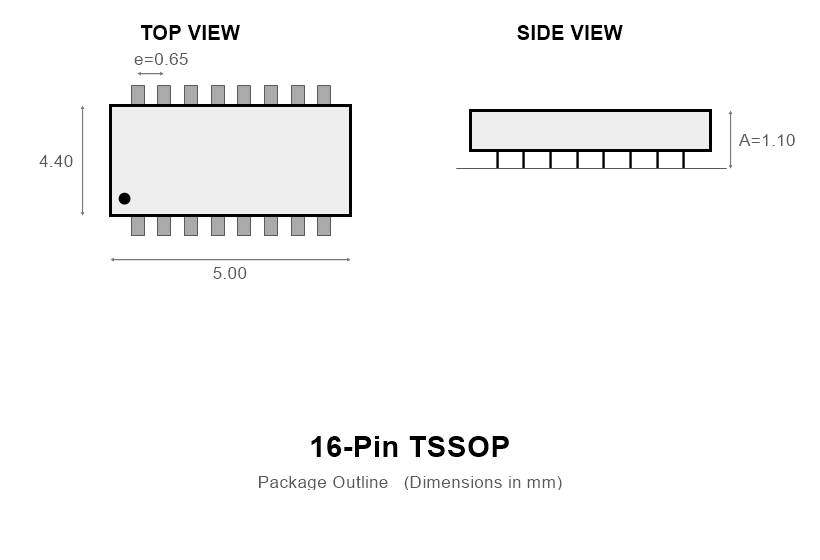 MAX3232EEUE-T_PKG.PNG