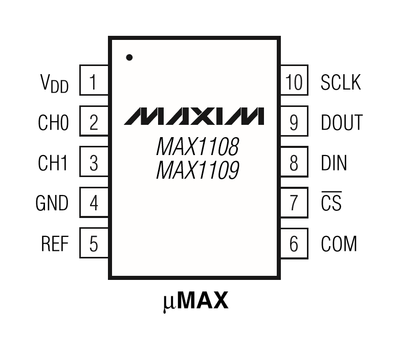 MAX1108 10-Pin-uMAX Pinbelegung