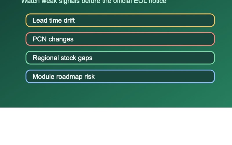 Building a Supply Plan for a Long-Life IoT Device