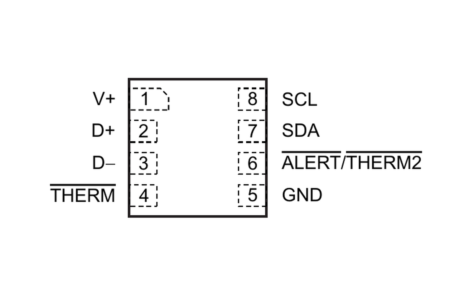 TMP451HQDQFRQ1 DQF 8-pin WSON pinout