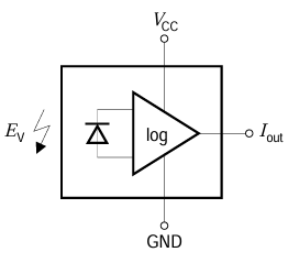 SFH5711_pin.png