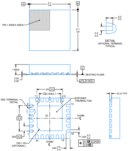 TPS65131RGER_pkg.png