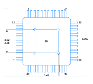 TUSB8020BIPHPRQ1_pkg.png