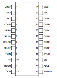 UCC28951QPWRQ1_pin.png