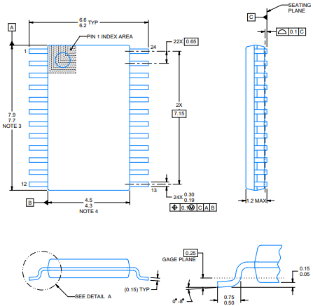 UCC28951QPWRQ1_pkg.png